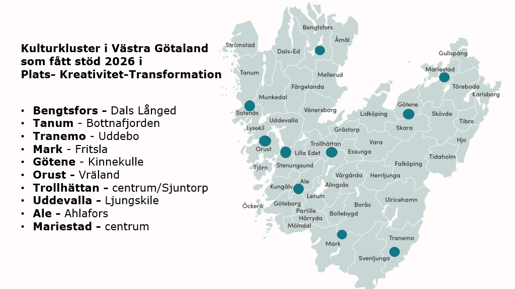 Ingen beskrivning tillgänglig