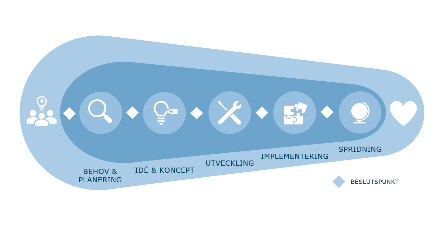 Ingen beskrivning tillgänglig